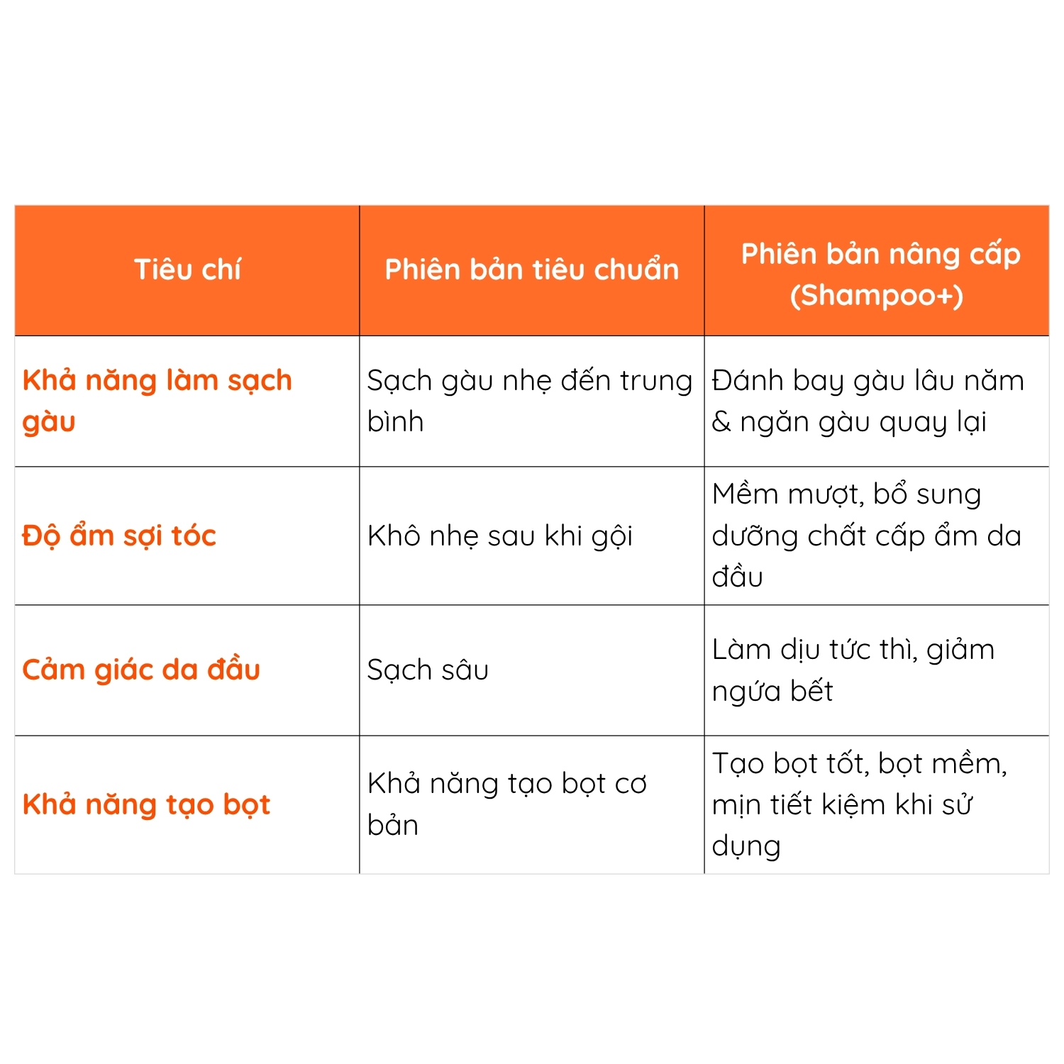 [shopee] Ảnh SẢn PhẨm